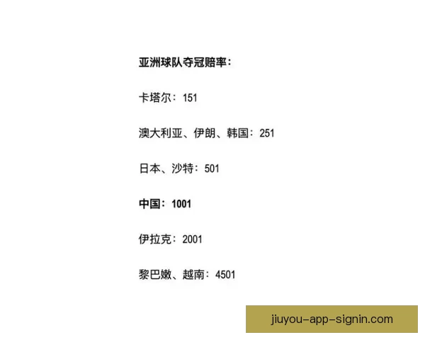 世界杯最新竞猜赔率查询与分析助你精准预测比赛结果