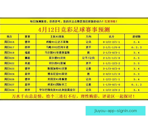 世界杯竞猜分析：精准预测与数据解读助你把握比赛走势